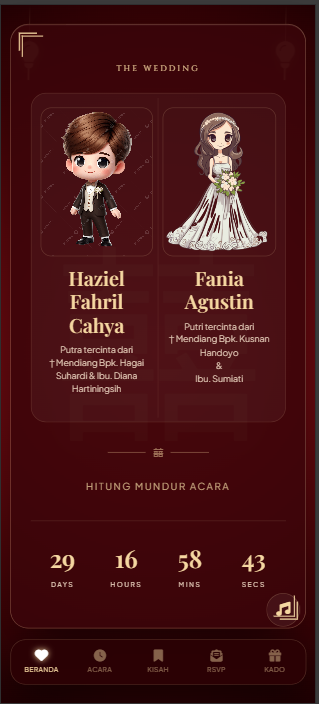Galeri Acara